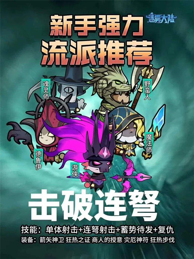 迷雾大陆新手强力流派